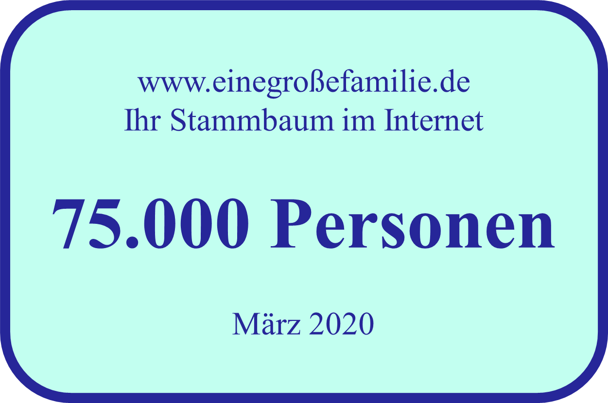 75.000 Personen am 12.03.2020